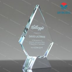 Kỷ Niệm Chương Thủy Tinh KTT 35 6 ky niem chuong thuy tinh ktt 48