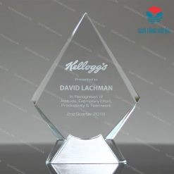 Kỷ Niệm Chương Thủy Tinh KTT 35 7 ky niem chuong thuy tinh ktt 49